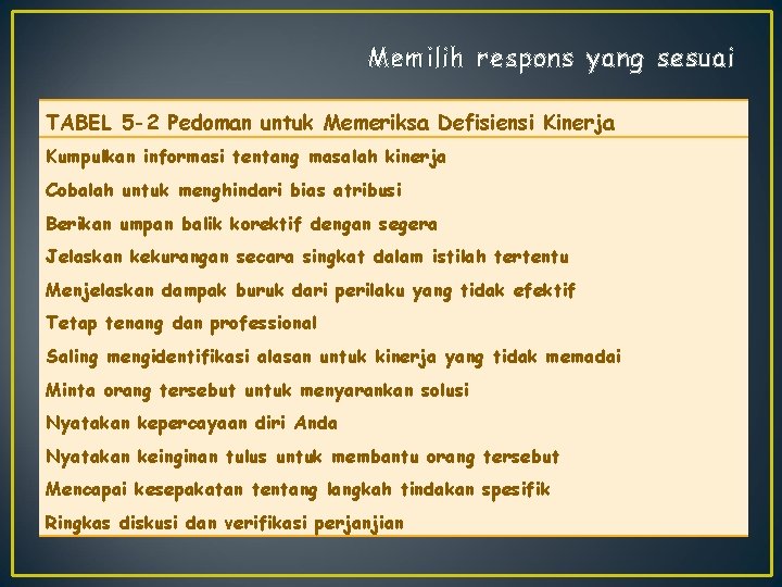 Memilih respons yang sesuai TABEL 5 -2 Pedoman untuk Memeriksa Defisiensi Kinerja Kumpulkan informasi