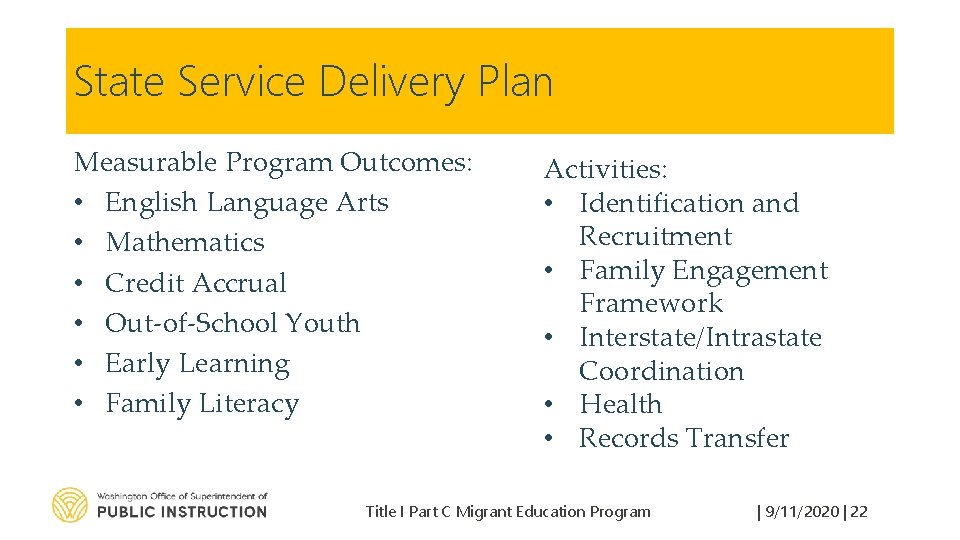 State Service Delivery Plan Measurable Program Outcomes: • English Language Arts • Mathematics •