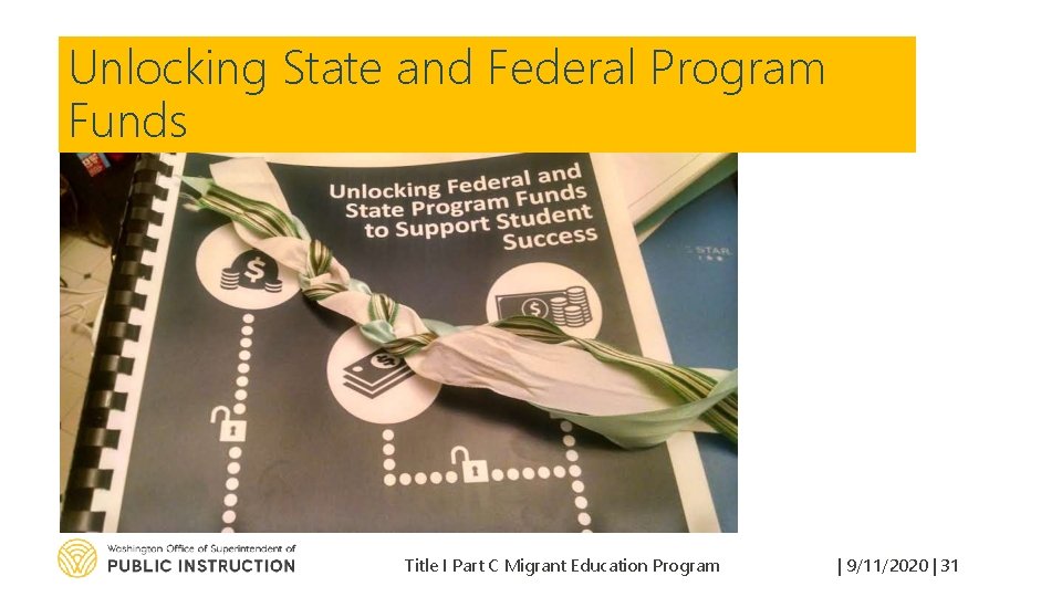 Unlocking State and Federal Program Funds OSPI Title I Part A webpage Title I
