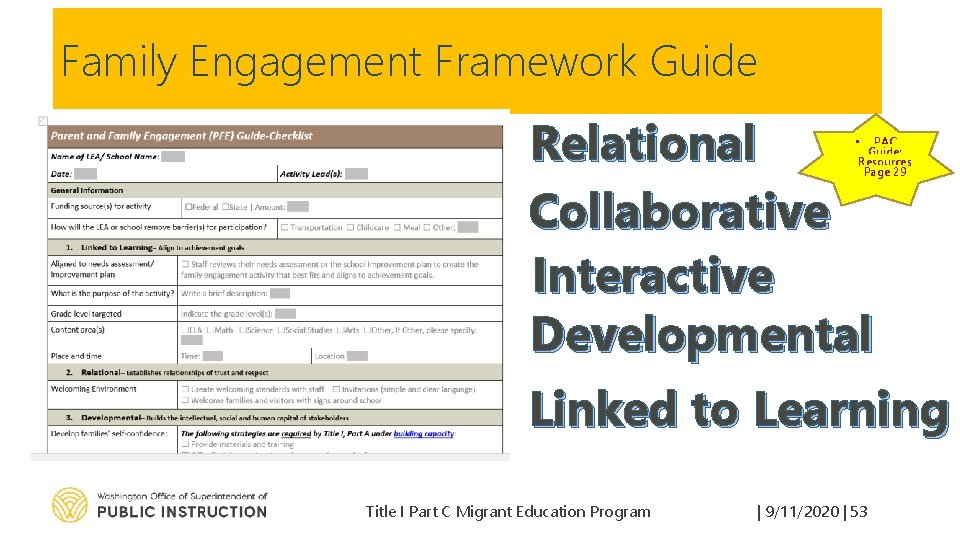 Family Engagement Framework Guide Relational Collaborative Interactive Developmental PAC Guide: Resources Page 29 •