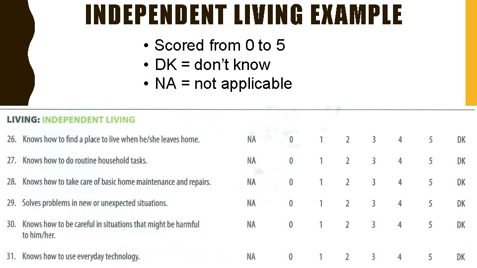 INDEPENDENT LIVING EXAMPLE • Scored from 0 to 5 • DK = don’t know