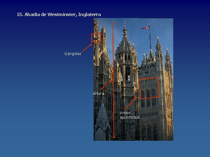 15. Abadía de Westminster, Inglaterra Gárgolas Altura Arcos apuntados 