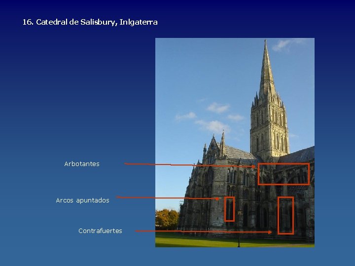 16. Catedral de Salisbury, Inlgaterra Arbotantes Arcos apuntados Contrafuertes 