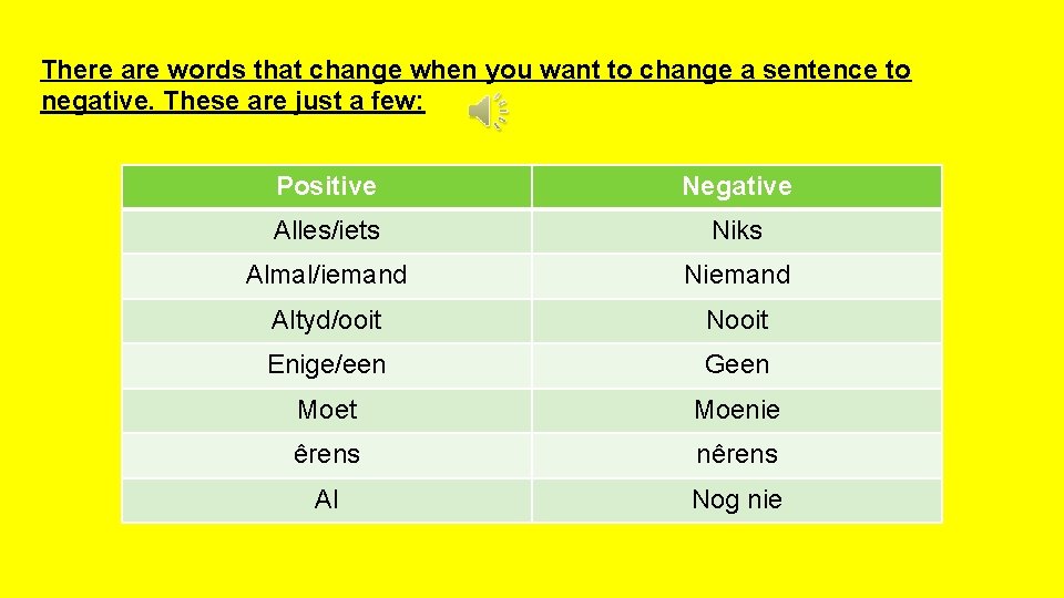 There are words that change when you want to change a sentence to negative. There are words that change when you want to change a sentence to negative.