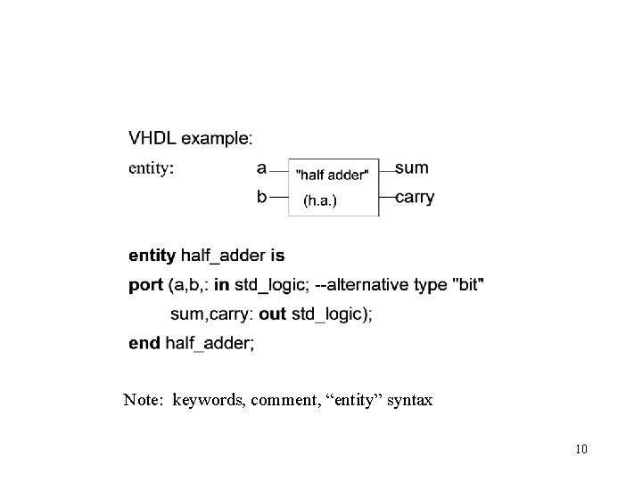 Note: keywords, comment, “entity” syntax 10 