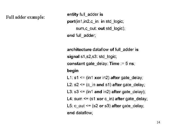 Full adder example: 14 