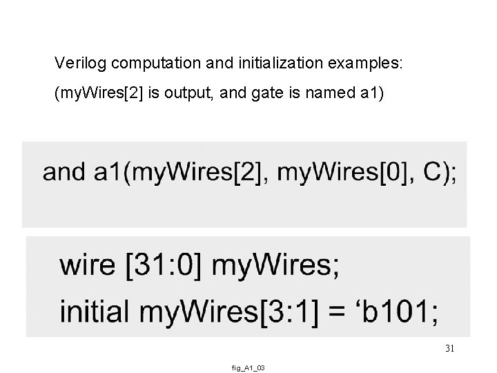 Verilog computation and initialization examples: (my. Wires[2] is output, and gate is named a