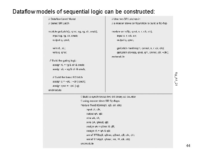 Dataflow models of sequential logic can be constructed: fig_A 1_21 44 