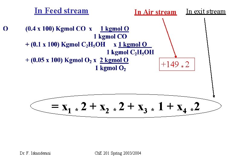 In Feed stream In Air stream In exit stream +149 * 2 = x