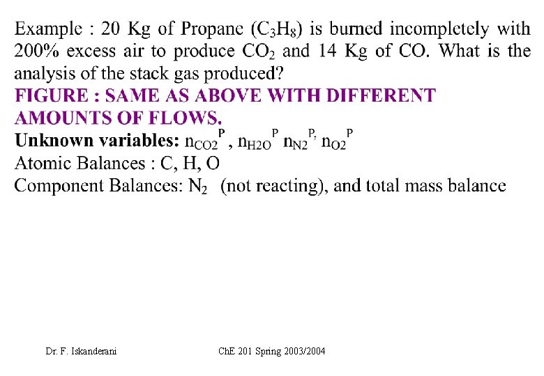Dr. F. Iskanderani Ch. E 201 Spring 2003/2004 