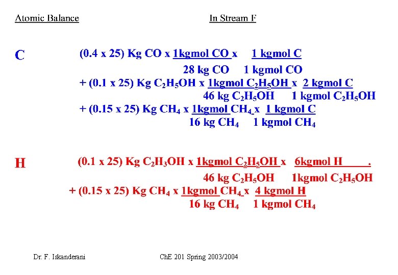 Dr. F. Iskanderani Ch. E 201 Spring 2003/2004 