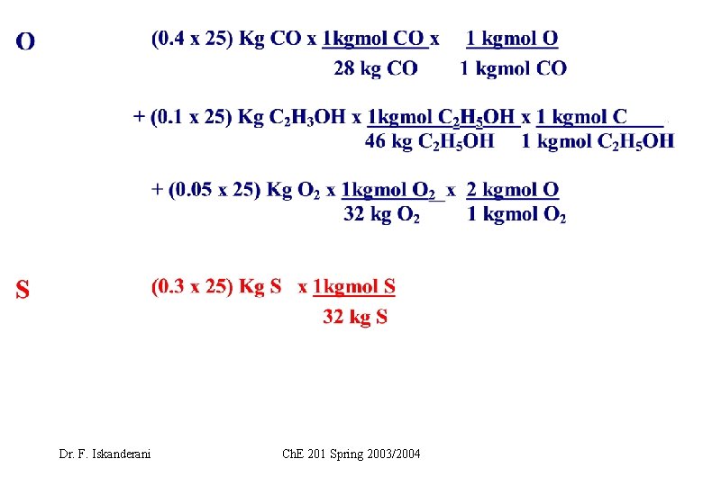 Dr. F. Iskanderani Ch. E 201 Spring 2003/2004 