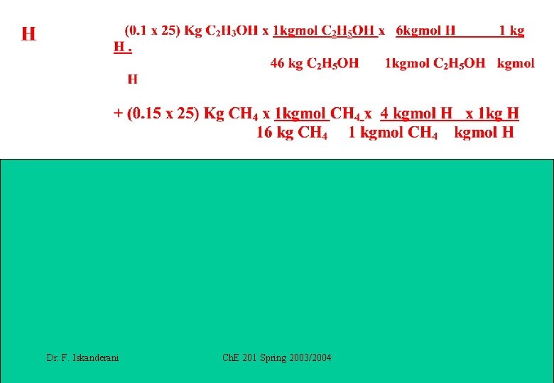 Dr. F. Iskanderani Ch. E 201 Spring 2003/2004 
