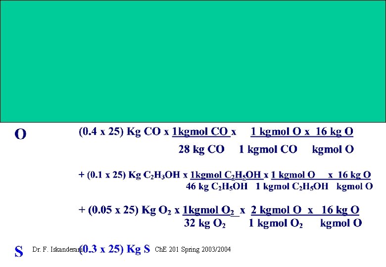 Dr. F. Iskanderani Ch. E 201 Spring 2003/2004 