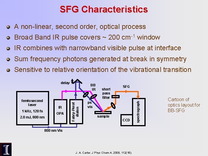 SFG Characteristics A non-linear, second order, optical process Broad Band IR pulse covers ~