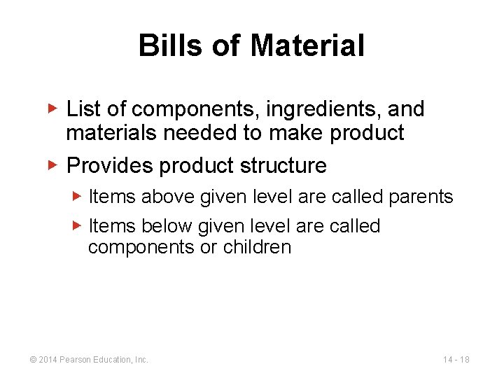 Bills of Material ▶ List of components, ingredients, and materials needed to make product