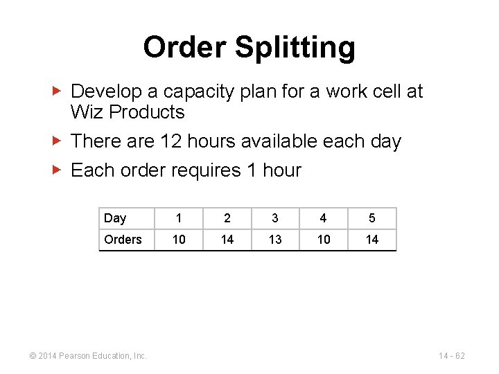 Order Splitting ▶ Develop a capacity plan for a work cell at Wiz Products