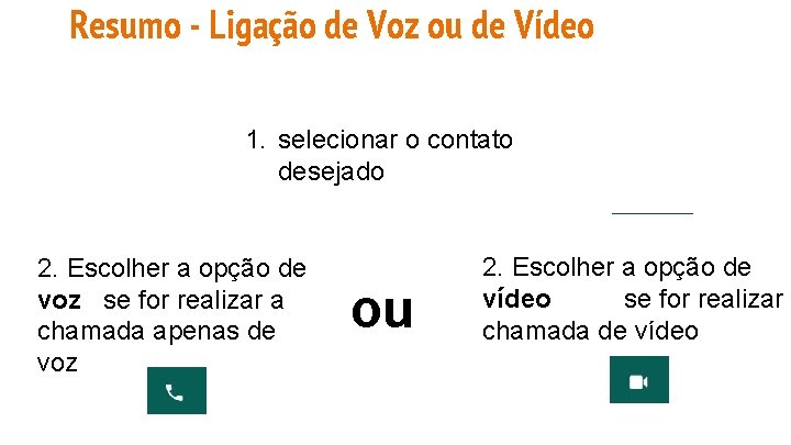 Resumo - Ligação de Voz ou de Vídeo 1. selecionar o contato desejado 2.