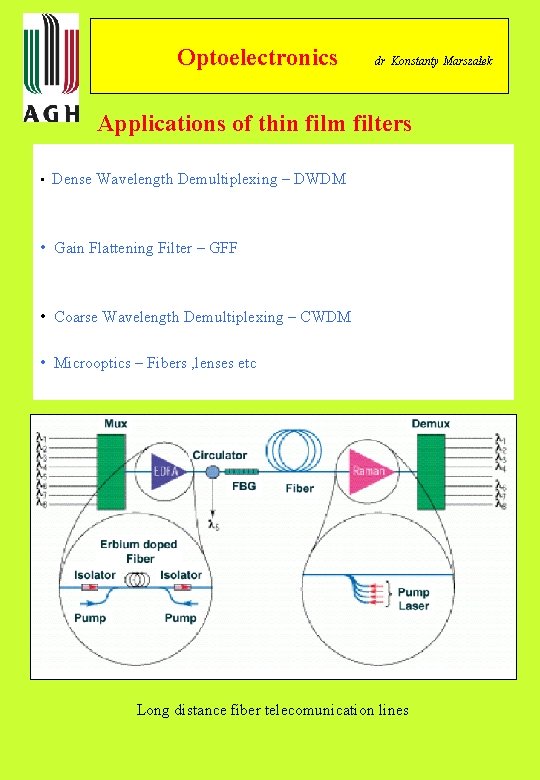 Optoelectronics dr Konstanty Marszałek Applications of thin film filters • Dense Wavelength Demultiplexing –