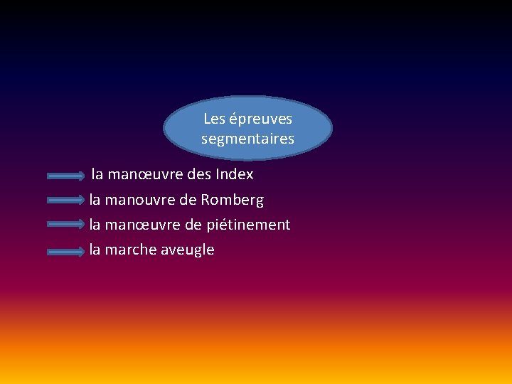 Les épreuves segmentaires la manœuvre des Index la manouvre de Romberg la manœuvre de Les épreuves segmentaires la manœuvre des Index la manouvre de Romberg la manœuvre de