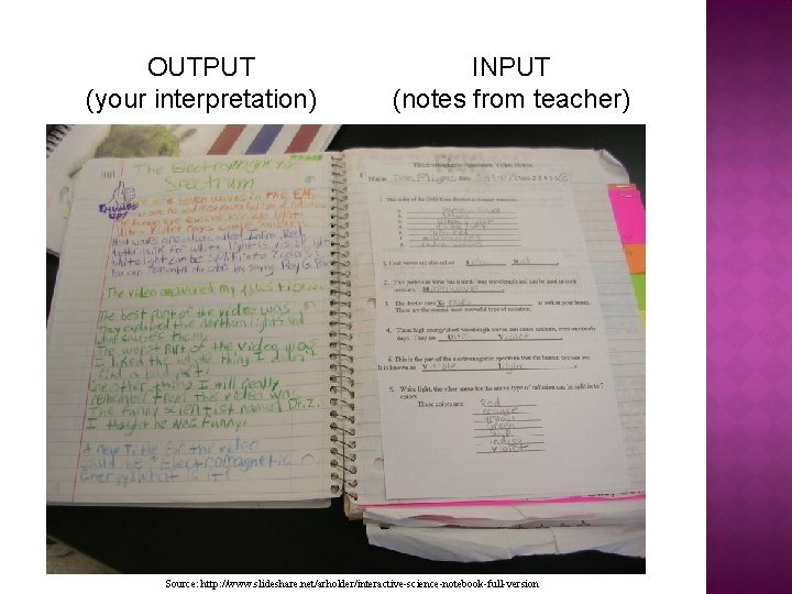 OUTPUT (your interpretation) INPUT (notes from teacher) Source: http: //www. slideshare. net/arholder/interactive-science-notebook-full-version OUTPUT (your interpretation) INPUT (notes from teacher) Source: http: //www. slideshare. net/arholder/interactive-science-notebook-full-version