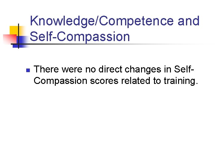 Knowledge/Competence and Self-Compassion n There were no direct changes in Self. Compassion scores related