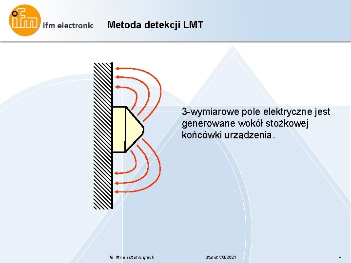 Metoda detekcji LMT 3 -wymiarowe pole elektryczne jest generowane wokół stożkowej końcówki urządzenia. ©