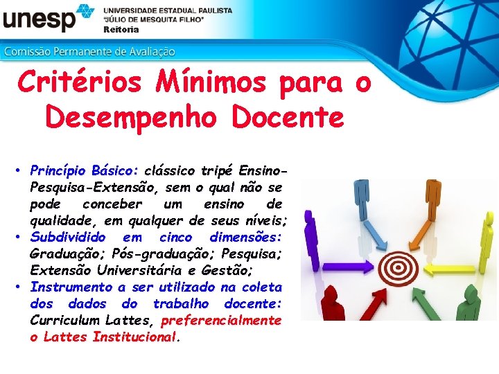 Reitoria Critérios Mínimos para o Desempenho Docente • Princípio Básico: clássico tripé Ensino. Pesquisa-Extensão,