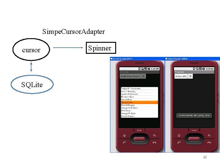 Simpe. Cursor. Adapter cursor Spinner SQLite 40 