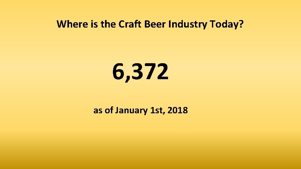 Where is the Craft Beer Industry Today? 6, 372 as of January 1 st,