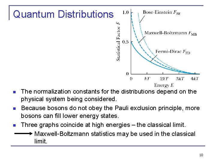Quantum Distributions n n n The normalization constants for the distributions depend on the Quantum Distributions n n n The normalization constants for the distributions depend on the