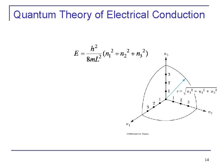Quantum Theory of Electrical Conduction 14 Quantum Theory of Electrical Conduction 14