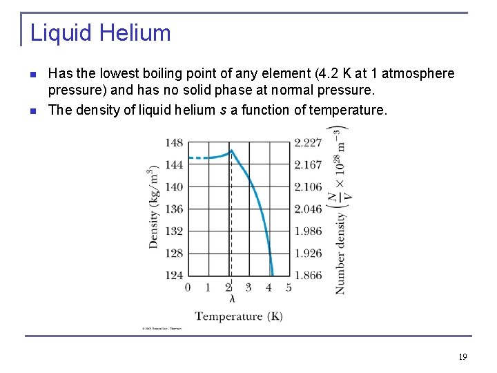 Liquid Helium n n Has the lowest boiling point of any element (4. 2 Liquid Helium n n Has the lowest boiling point of any element (4. 2