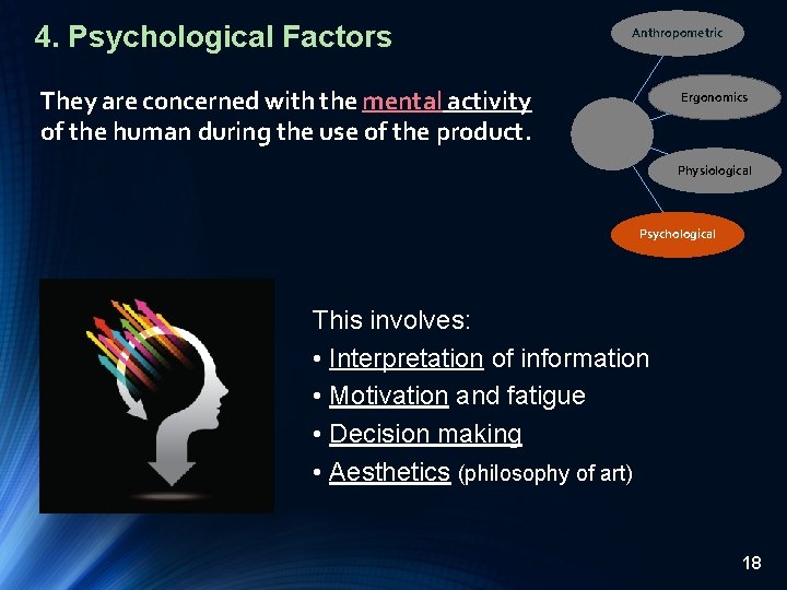 4. Psychological Factors Anthropometric They are concerned with the mental activity of the human