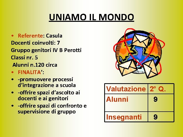 UNIAMO IL MONDO • Referente: Casula Docenti coinvolti: 7 Gruppo genitori IV B Perotti