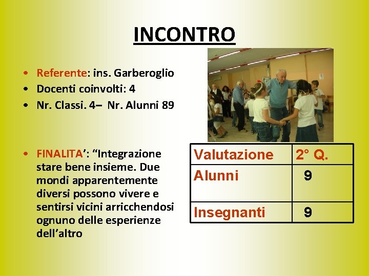 INCONTRO • Referente: ins. Garberoglio • Docenti coinvolti: 4 • Nr. Classi. 4– Nr.