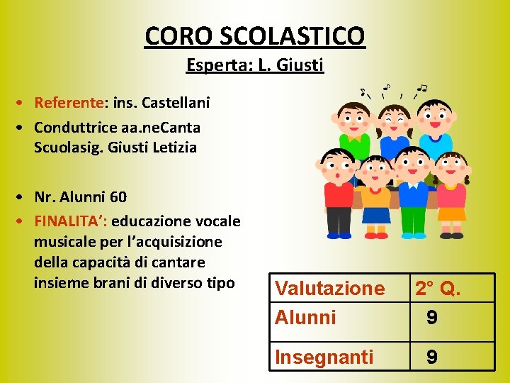 CORO SCOLASTICO Esperta: L. Giusti • Referente: ins. Castellani • Conduttrice aa. ne. Canta