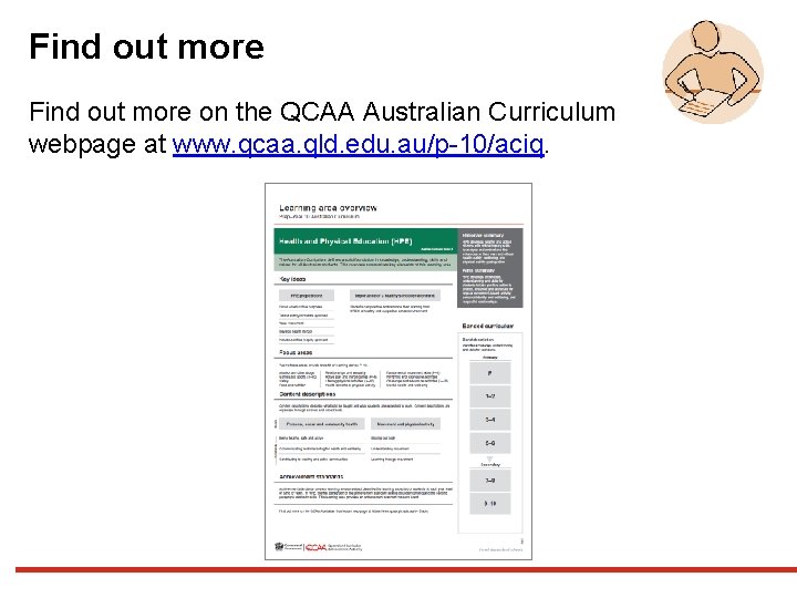 Find out more on the QCAA Australian Curriculum webpage at www. qcaa. qld. edu.