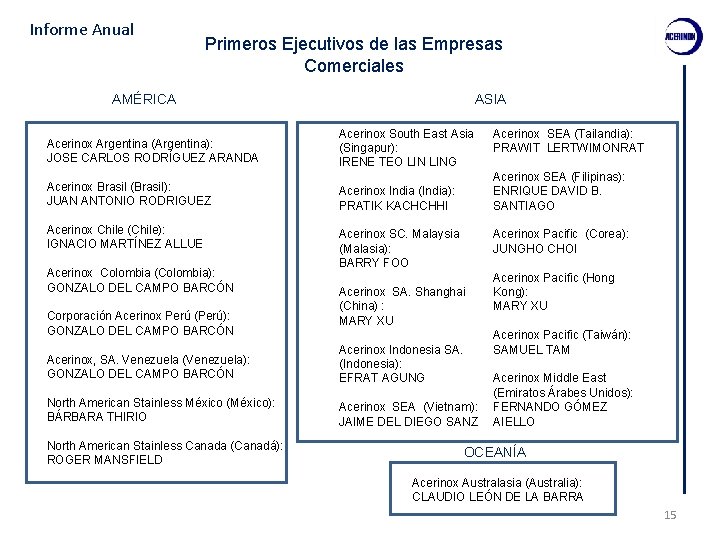 Informe Anual Primeros Ejecutivos de las Empresas Comerciales AMÉRICA ASIA Acerinox Argentina (Argentina): JOSE