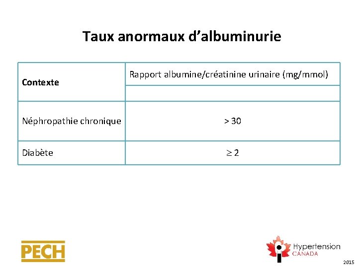  Taux anormaux d’albuminurie Contexte Rapport albumine/créatinine urinaire (mg/mmol) Néphropathie chronique > 30 Diabète