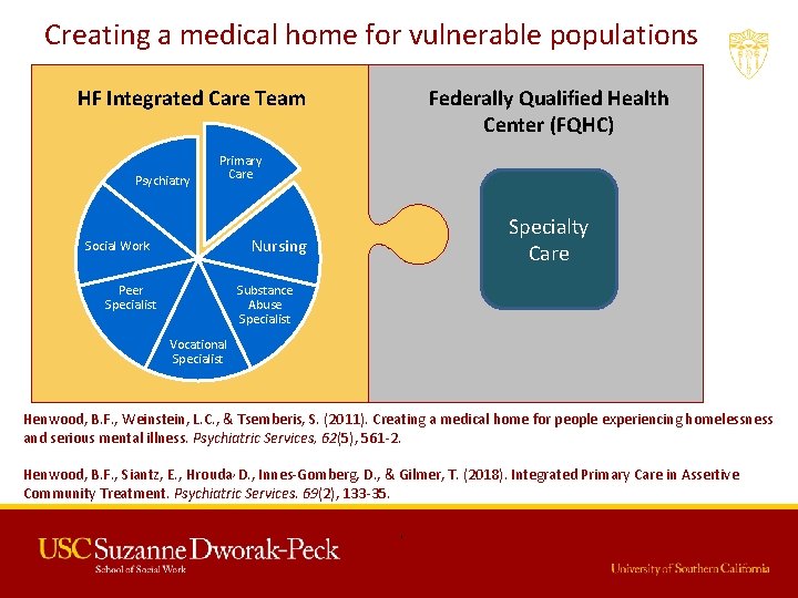 Creating a medical home for vulnerable populations HF Integrated Care Team Psychiatry Federally Qualified
