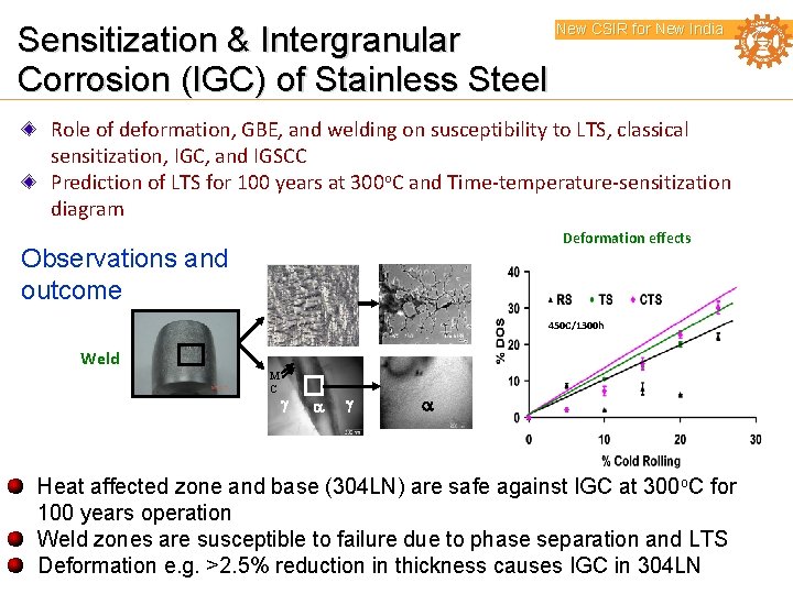 Sensitization & Intergranular Corrosion (IGC) of Stainless Steel New CSIR for New India Role