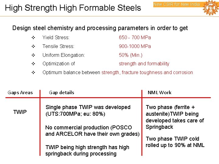 New CSIR for New India High Strength High Formable Steels Design steel chemistry and