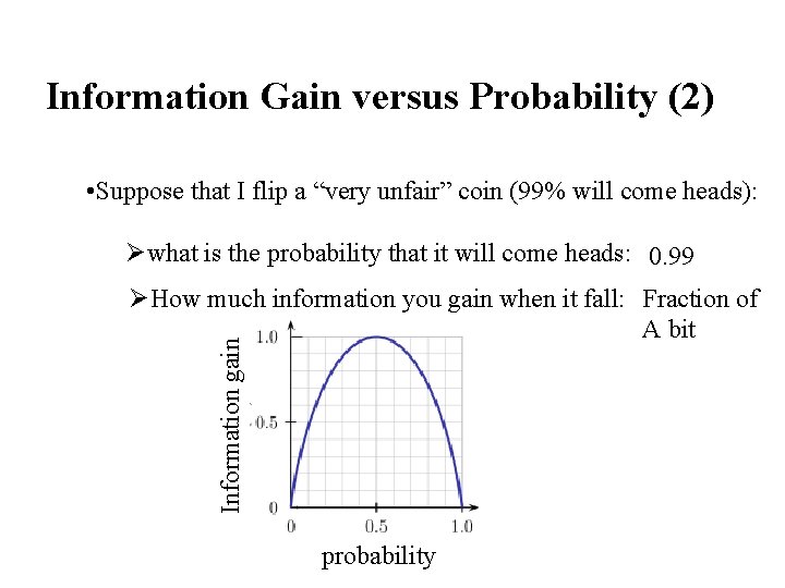 Information Gain versus Probability (2) • Suppose that I flip a “very unfair” coin