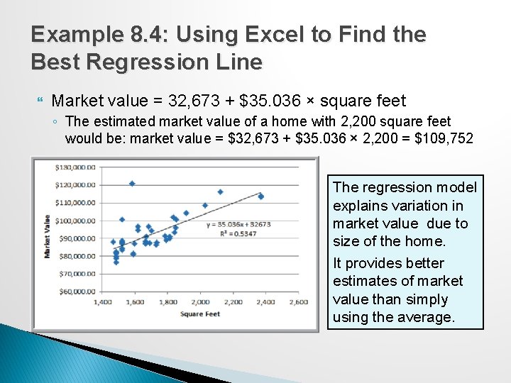 Example 8. 4: Using Excel to Find the Best Regression Line Market value =