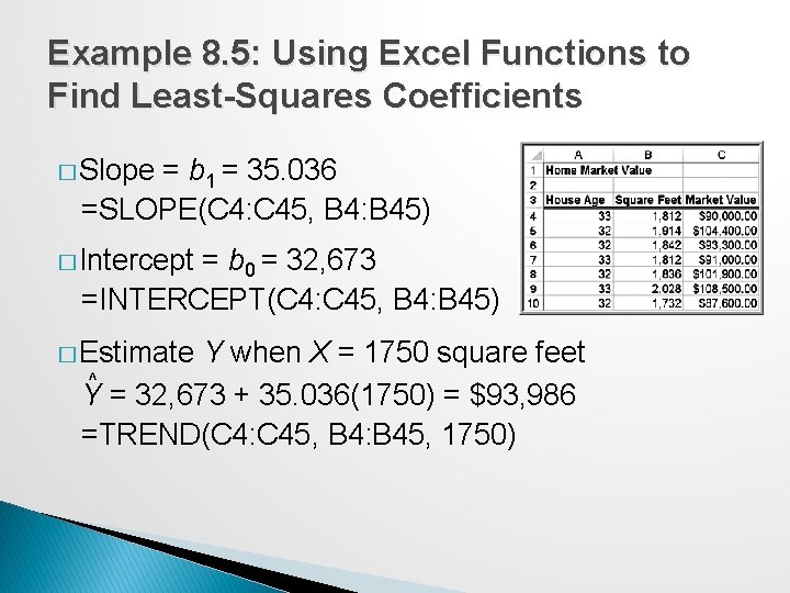 Example 8. 5: Using Excel Functions to Find Least-Squares Coefficients � Slope = b