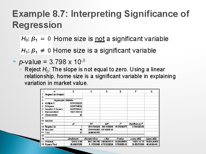 Example 8. 7: Interpreting Significance of Regression Home size is not a significant variable