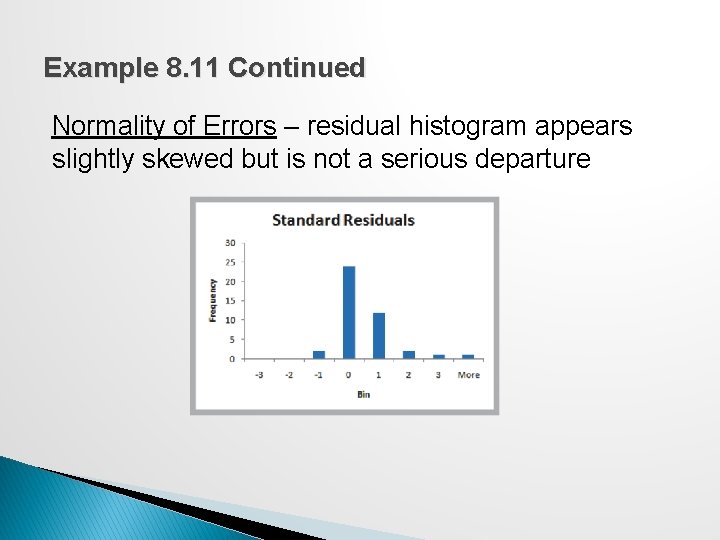 Example 8. 11 Continued Normality of Errors – residual histogram appears slightly skewed but