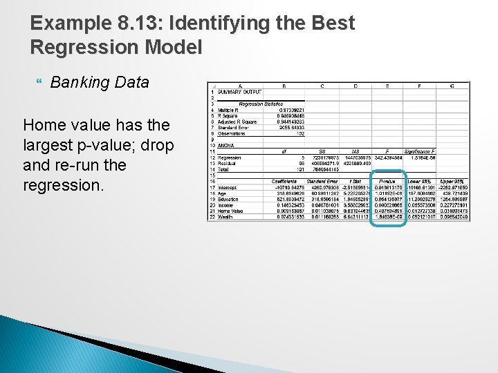 Example 8. 13: Identifying the Best Regression Model Banking Data Home value has the