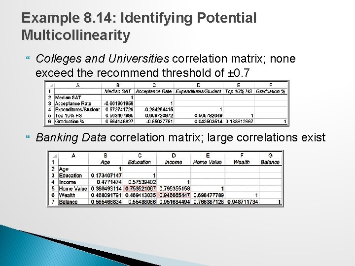 Example 8. 14: Identifying Potential Multicollinearity Colleges and Universities correlation matrix; none exceed the